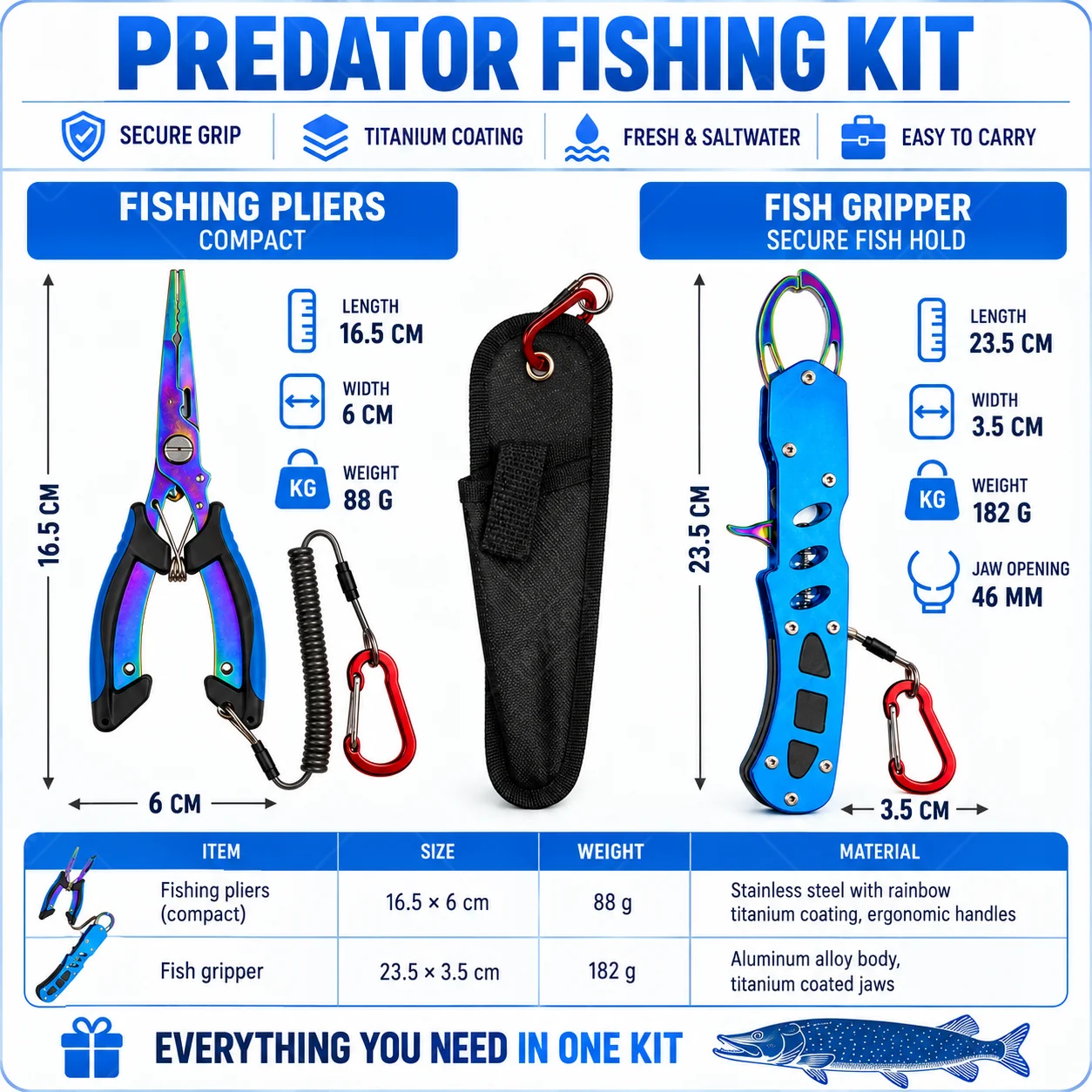 ブルーのチタンコーティングを施した、16cmの海水釣り用プラ - Fishing Hook Remover のレビューと価格