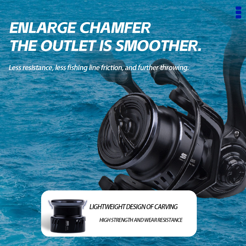 FISHINGFANS ORCA S2 800S 1000S - Kastking Reel Zephyr のレビューと価格