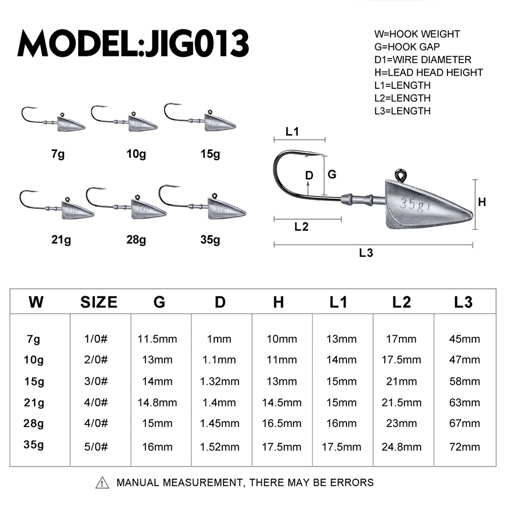 5 個の三角形ジグヘッド釣りフック 7 グラム 10 グラム - Fishing Hook Assortment のレビューと価格