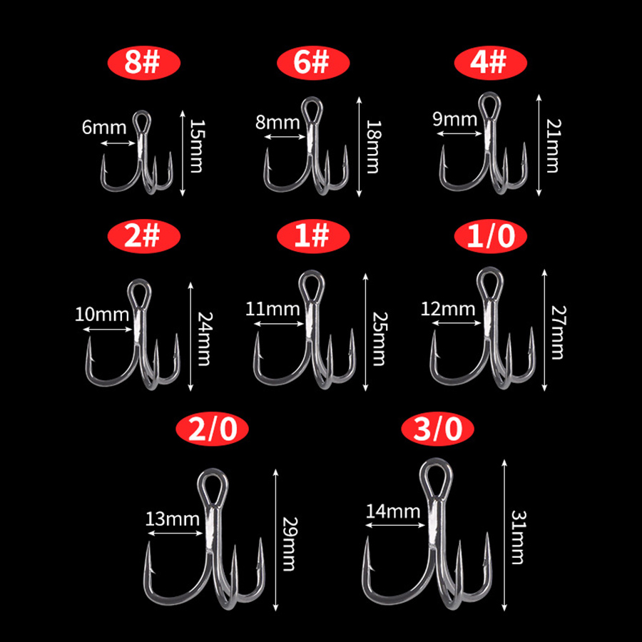 釣り用のクラシックな炭素鋼フックのセット,大きな釣り針用のト - Fishing Hook Assortment のレビューと価格